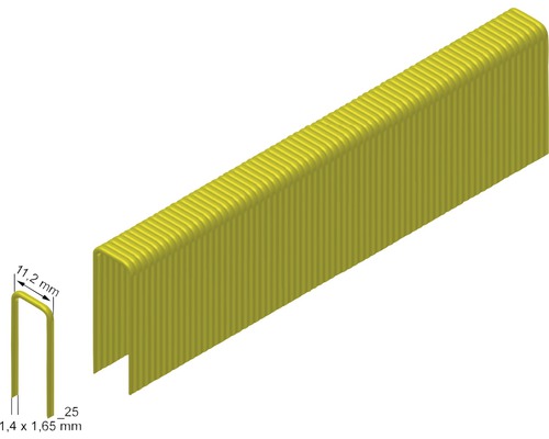 Drahtklammern im Detail