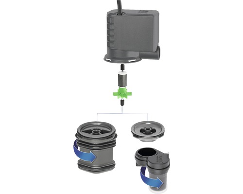 Explosionsdarstellung einer Aquarium Pumpe mit Rotor und Filtergehäuse