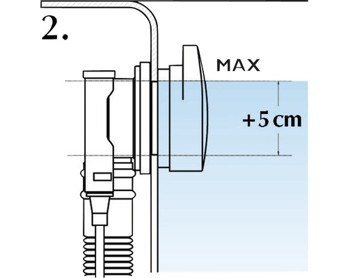 Abbildung einer Installation mit maximaler Füllhöhe und 5 Zentimeter Toleranz