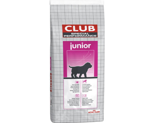 Hundefutter trocken Royal Canin Performance junior 15 kg