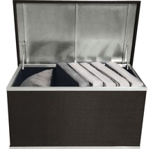 Geöffnete Auflagenbox mit Kissen und Auflagen