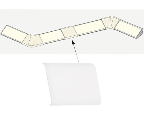 Kabelkanal und Formstück