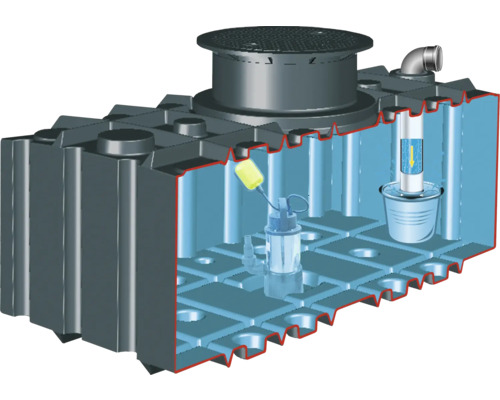 Querschnitt einer Kläranlage mit Pumpe, Schwimmer und Zulauf