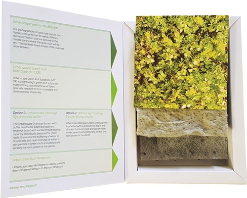 Urbanscape Sedum Mix Decke und Gründachsystem Komponenten in einer Produktpräsentation