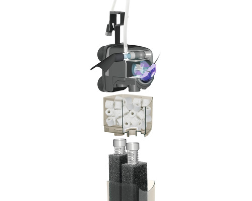 Aquarium Aussenfilter mit Filtermedien