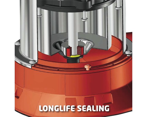 Schnittansicht einer Pumpe mit Fokus auf die langlebige Dichtung