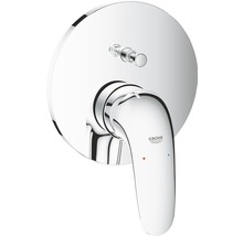 Grohe Einhandmischer für Dusche