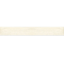 Holzpaneel mit Maserung