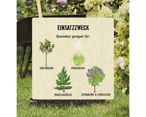 Informationstafel mit Einsatzbereichen für Obstbäume, Ziergräser, Nadelgehölze, Zierbäume und Sträucher