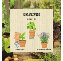 Verwendungszweck: Geeignet für Kräuter, Jungpflanzen und mediterrane Kräuter.