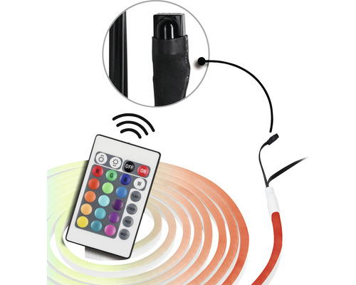 LED-Streifen mit Fernbedienung und Empfänger