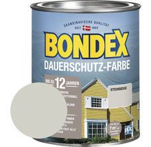 Dose Bondex Dauerschutz-Farbe mit Farbbeispiel