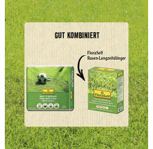 FloraSelf Sport und Spielrasen und FloraSelf Rasen Langzeitdünger Produktkombination