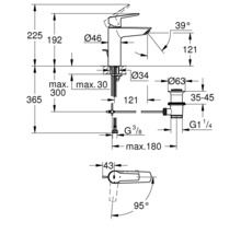 GROHE Waschtischarmatur START chrom 23552002