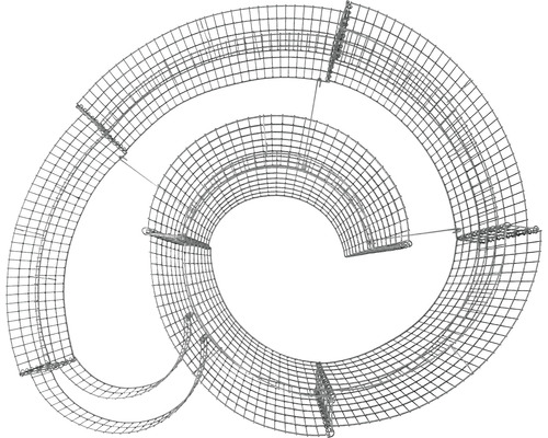 Drahtgeflecht in Spiralform für den Garten