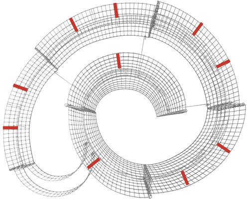 Draufsicht eines spiralförmigen Kräutergartens aus Metalldraht