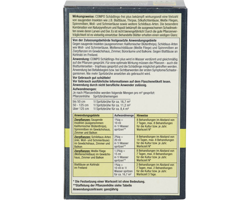 Informationen zur Anwendung von COMPO Schädlingsfrei plus