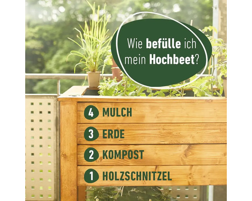 Befüllung eines Hochbeets mit Holzschnitzel, Kompost, Erde und Mulch