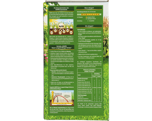 Informationen zu Compo Rasen Langzeit Dünger Perfect