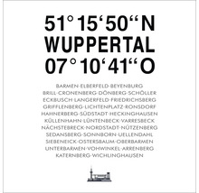 Wuppertal Koordinaten und Stadtteile
