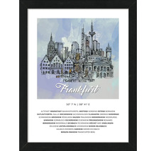 Gerahmtes Bild mit einer Illustration der Frankfurter Skyline und Stadtteilnamen.