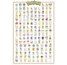 Poster mit Abbildungen verschiedener Pokémon-Charaktere.