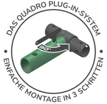 Quadro Stecksystem zeigt eine einfache Montage in drei Schritten