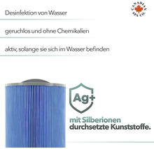 Canadian Spa Filter mit Silberionen für Wasserdesinfektion