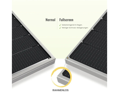 Vergleich von Solarmodulen mit und ohne Rahmen
