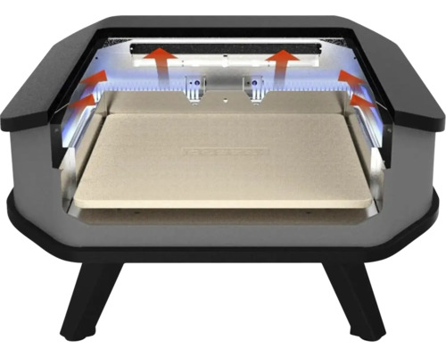 Innenansicht eines Pizzaofens mit Pizzastein und Heizelementen