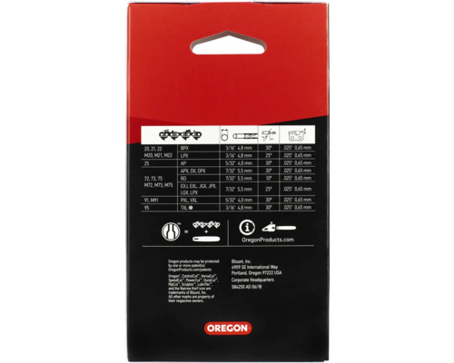 Informationen zu Oregon Sägeketten