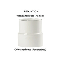 Reduzierstück für Ofenrohr zum Wandanschluss an den Kamin