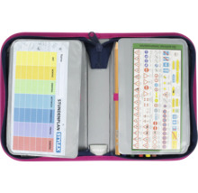 Schlamperbox gefüllt mit Stundenplan, Bleistift und Verkehrszeichenübersicht