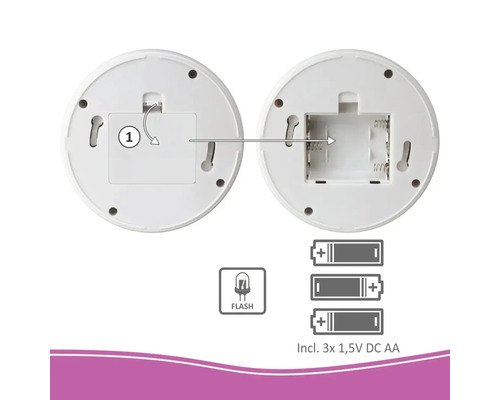 Batteriefach einer Lampe mit Informationen zu Batterietyp und Anzahl