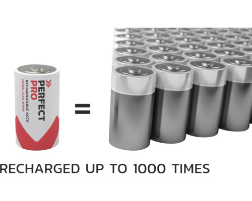 Abbildung von einer wiederaufladbaren Perfect Pro Batterie mit hoher Anzahl an Batterien im Hintergrund, die bis zu 1000 Mal wiederaufladbar sind