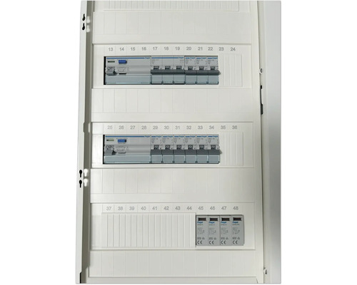 Verteilerkasten mit Sicherungen und Beschriftung