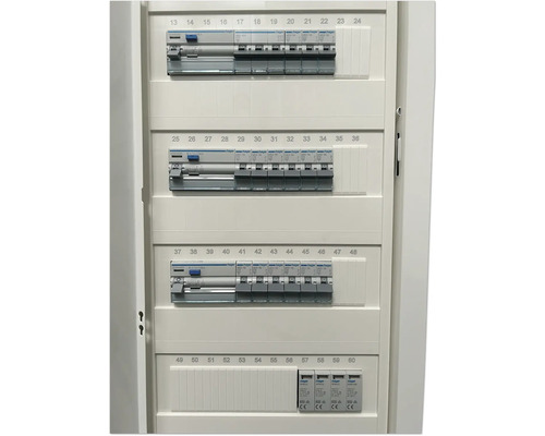 Sicherungskasten mit Sicherungen und Fehlerstromschutzschaltern