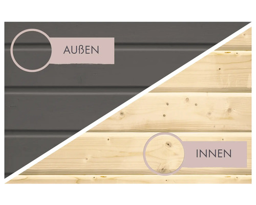 Außen- und Innenansicht von Holzpaneelen