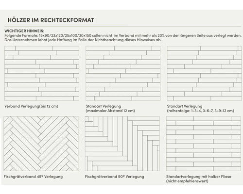 Verlegearten für rechteckige Hölzer