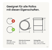 Geeignet für Rollos mit bestimmten Eigenschaften: Rohrdurchmesser, Rollengröße, Rohrtyp
