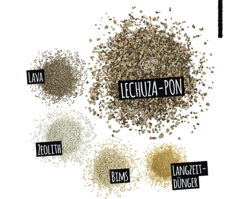 Abbildung verschiedener Pflanzsubstrate: Lava, Lechuza-Pon, Zeolith, Bims und Langzeitdünger.