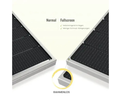 Vergleich von gerahmtem und rahmenlosem Solarmodul