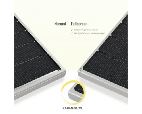 Darstellung von Solarmodulen mit und ohne Rahmen, hervorgehoben werden die Vorteile der rahmenlosen Variante bezüglich Selbstreinigung und geringerer Schmutzablagerung.