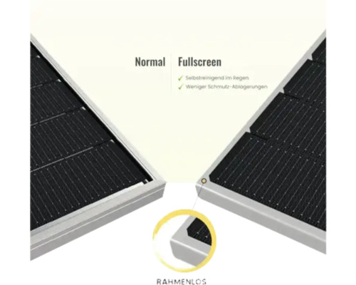 Darstellung eines Solarmoduls mit und ohne Rahmen für eine bessere Selbstreinigung bei Regen.