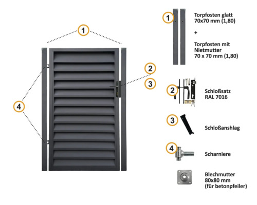 Komplettes Gartentorset mit Pfosten, Schloss, Scharnieren und Zubehör