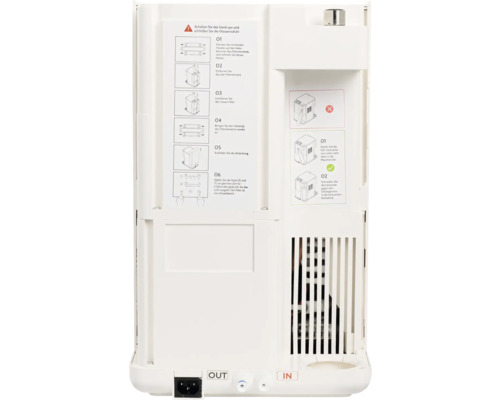 Rückansicht eines Luftbefeuchters mit Hinweisen zur Filterwartung