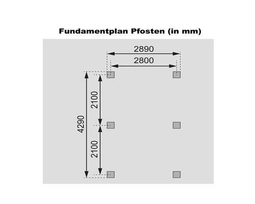 Fundamentplan für Pfosten mit Maßangaben in Millimetern