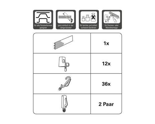Illustration of curtain rail components including rail, hangers, and hooks with quantity information