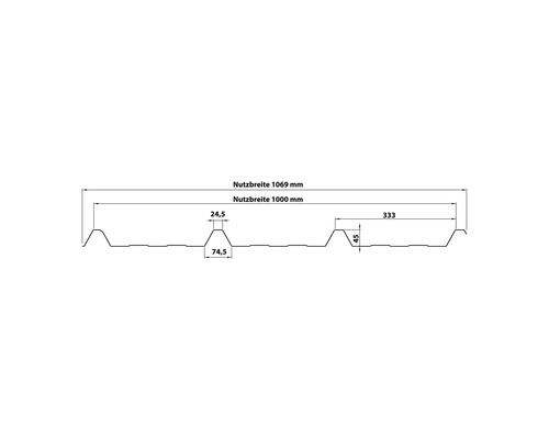 Abmessungen eines Trapezblechs mit einer Nutzbreite von 1069 mm