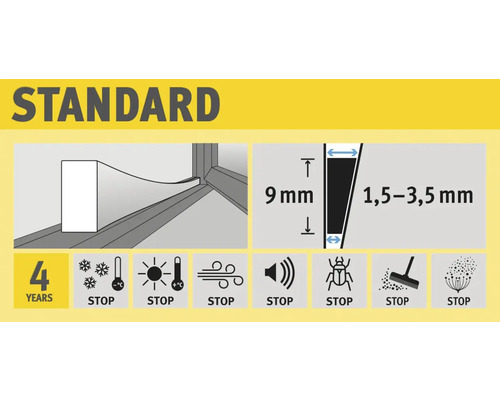 Informationen zur Dichtung: 4 Jahre Garantie, stoppt Kälte, Hitze, Wind, Lärm, Insekten, Staub und Pollen. Die Dichtung ist 9 mm hoch und 1,5 bis 3,5 mm breit.